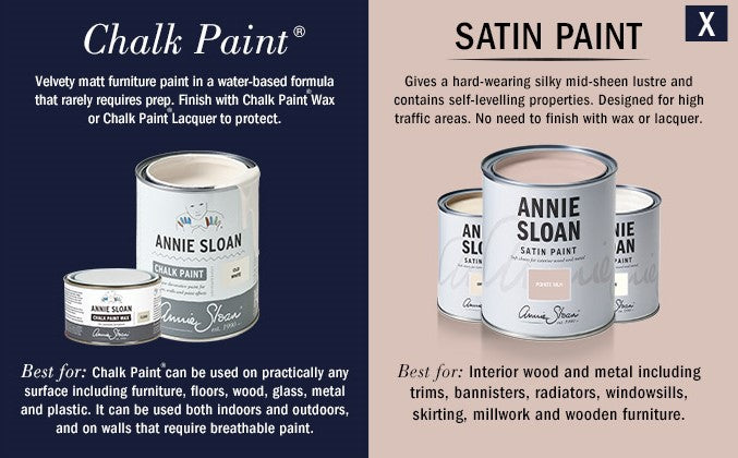 Carnaby Yellow - Annie Sloan Satin Paint 750ml
