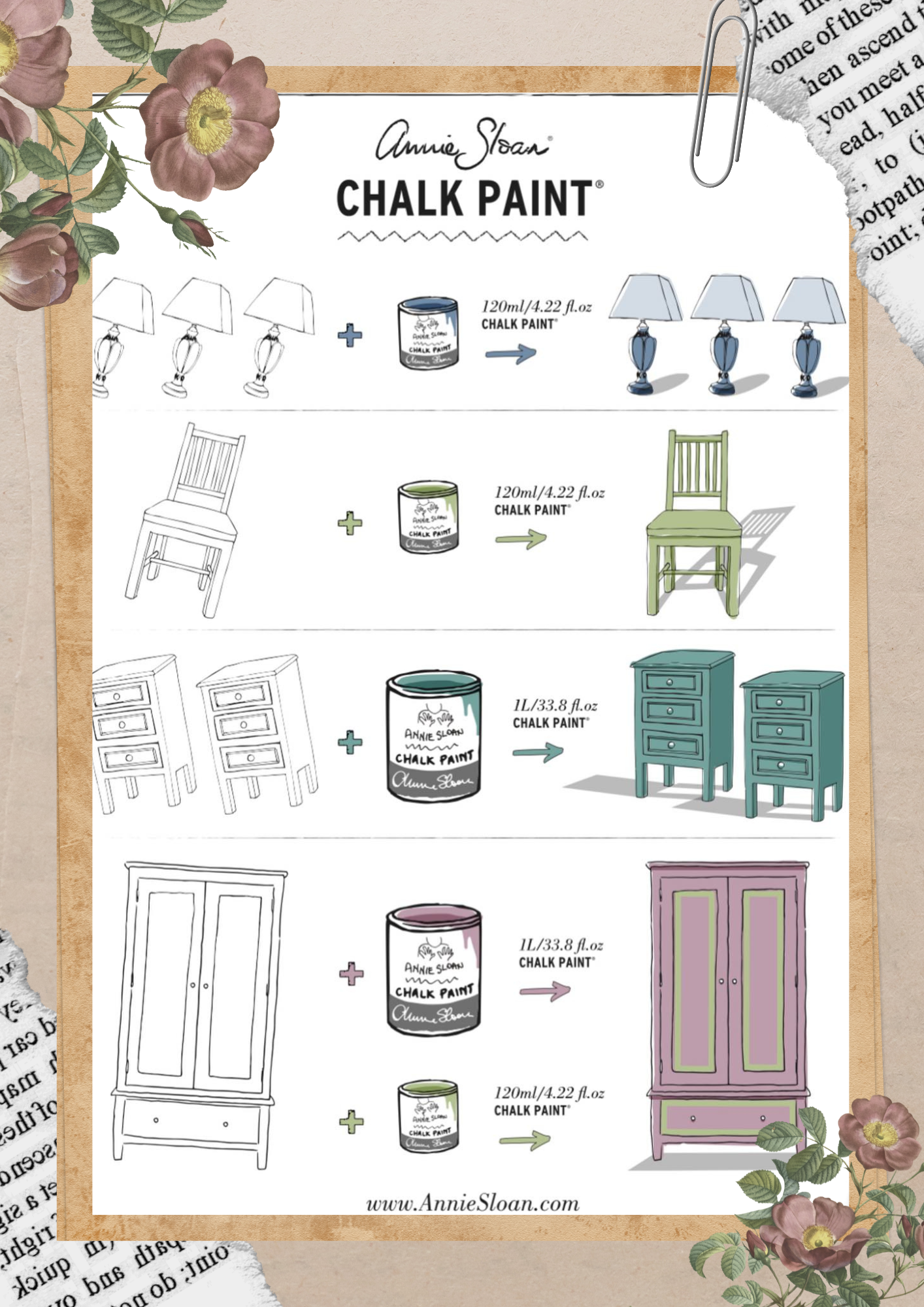 Burgundy - Annie Sloan Chalk Paint®