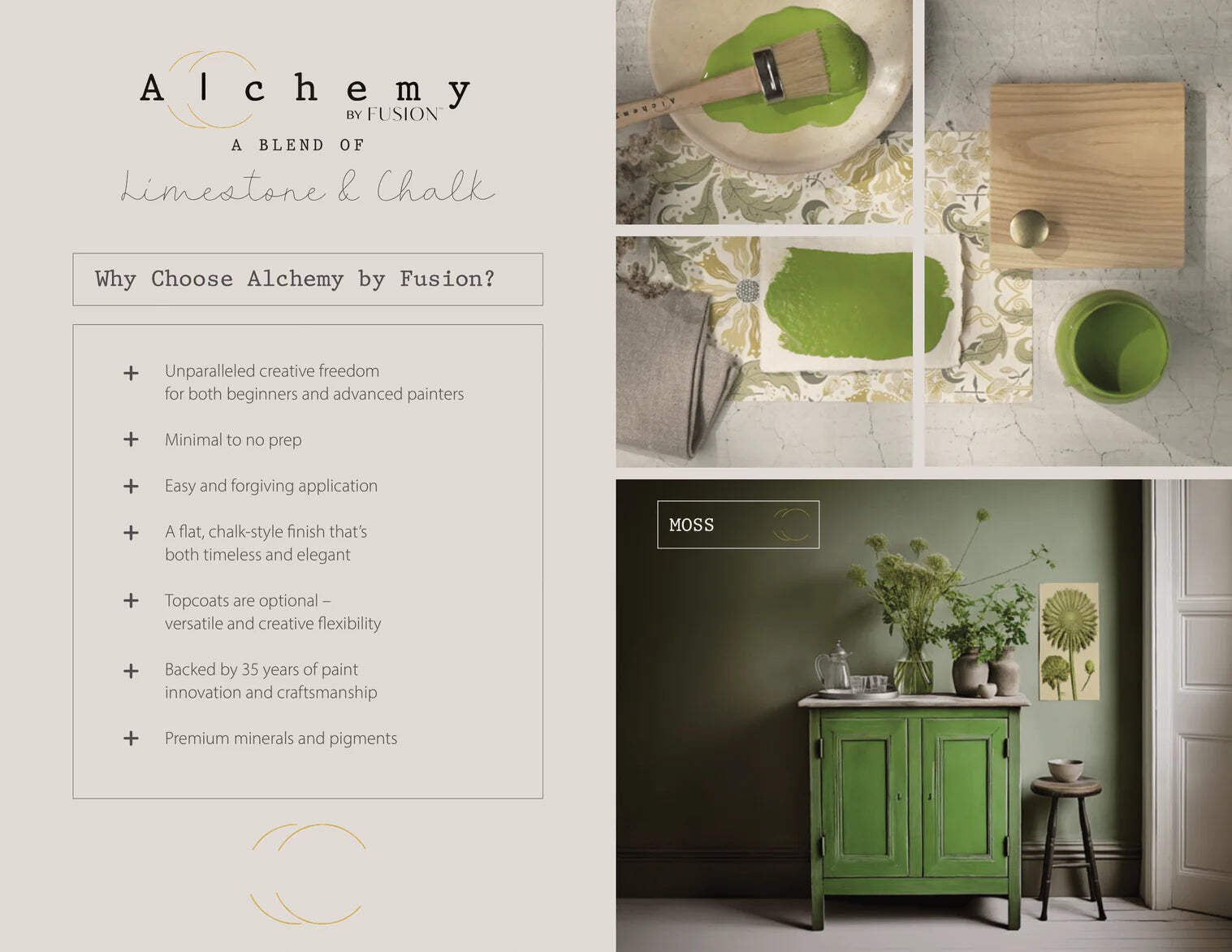 Alchemy by Fusion Look Book