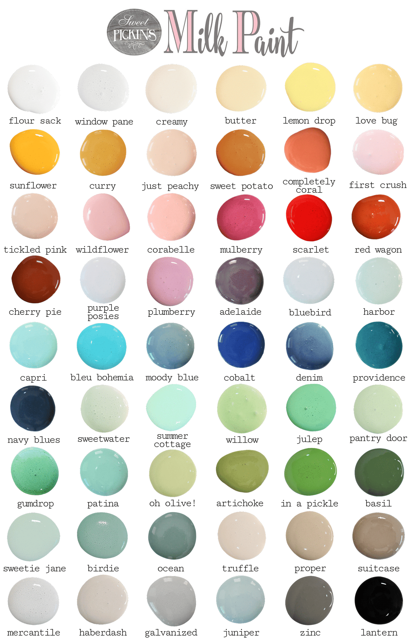 Color Card - Sweet Pickins Milk Paint