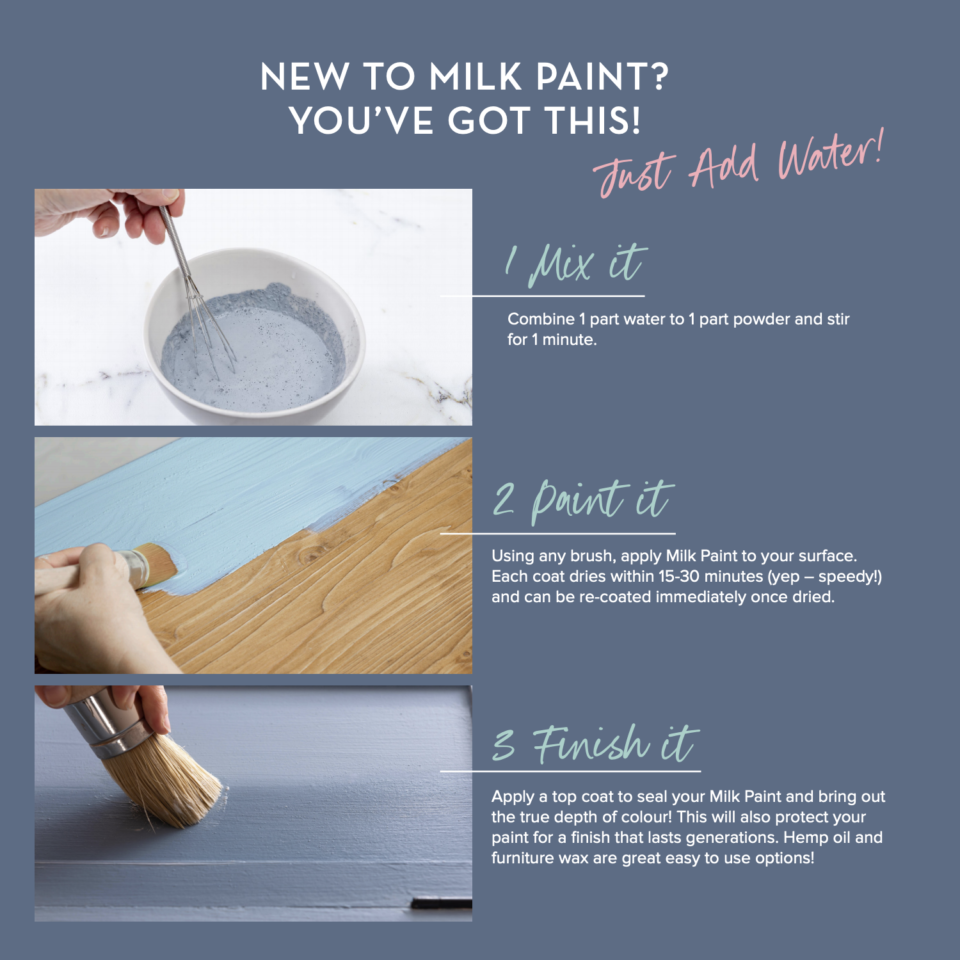 Milk Paint by FUSION Starter Kit