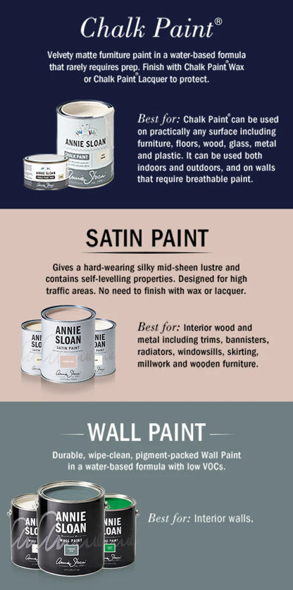 Wall & Satin Paint TRUE Color Card